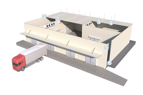 How To Build Cold Storage in Existing Facility